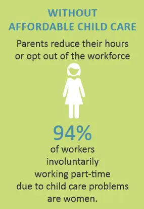 News Release: Alabama’s Economy Depends on Working Parents and Child Care 1