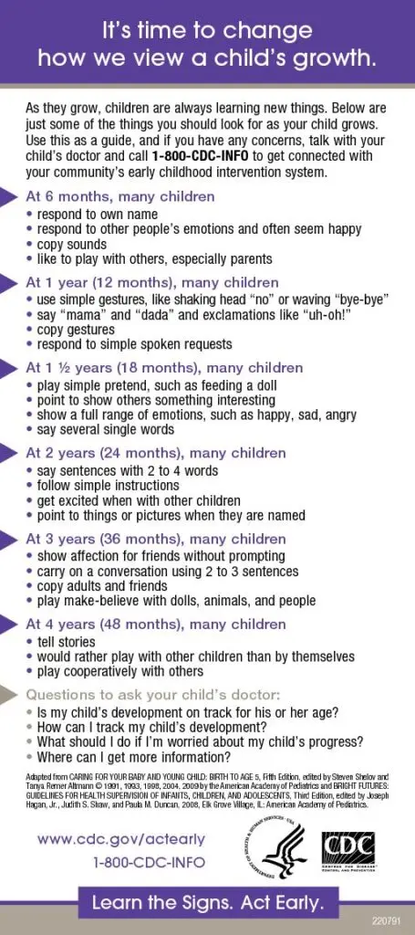 Developmental Milestones 3